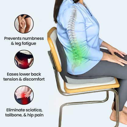 Celoxy™ Relief Cushion