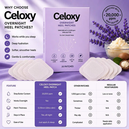 Celoxy Shea Butter Heel Patches